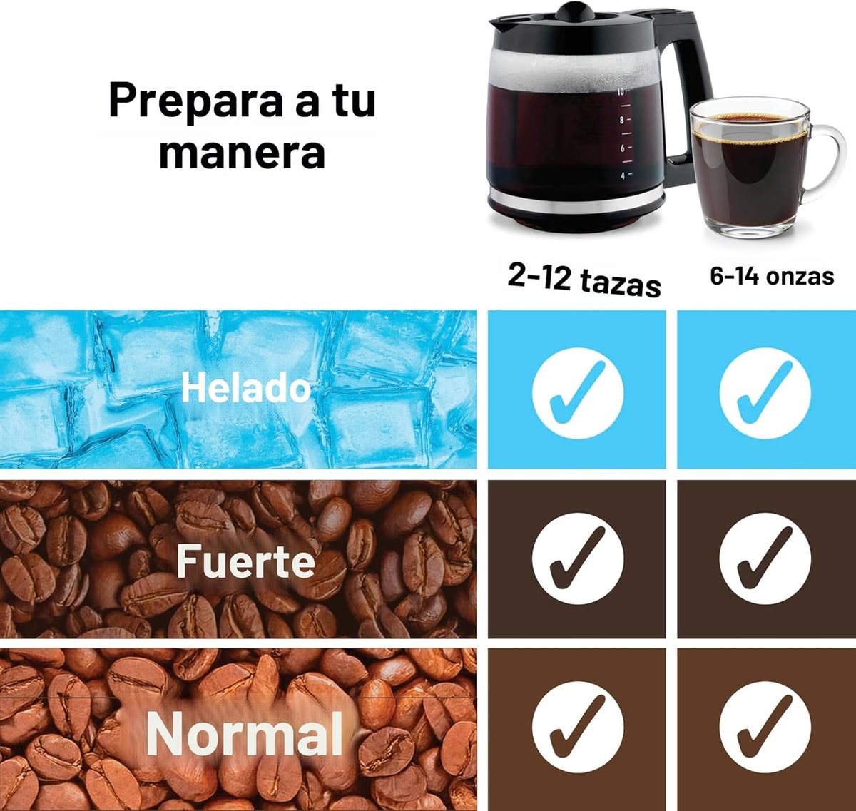 Coffee Maker 12 tazas 2 en 1 Hamilton Beach